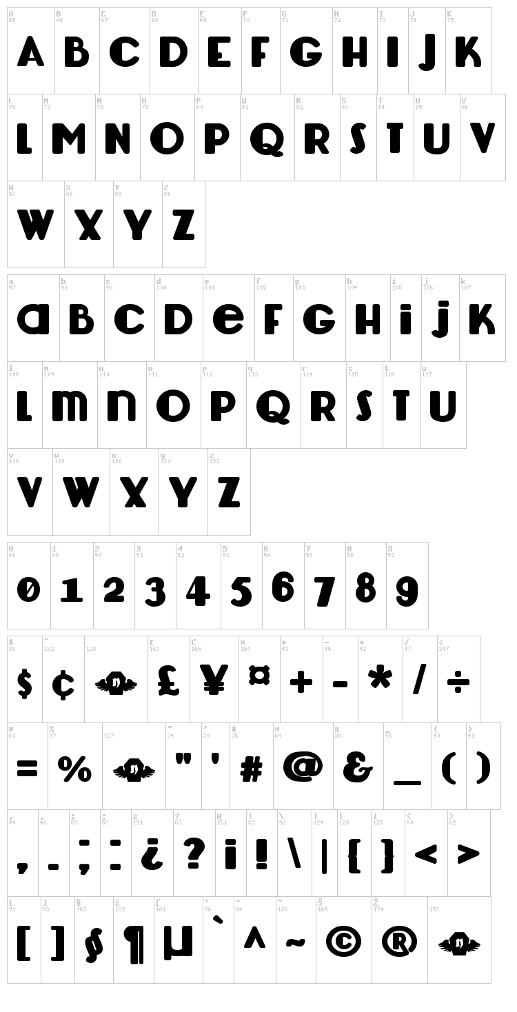 Lemondrop font map